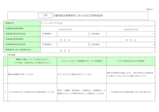 児童発達支援事業所における自己評価総括表（公表）