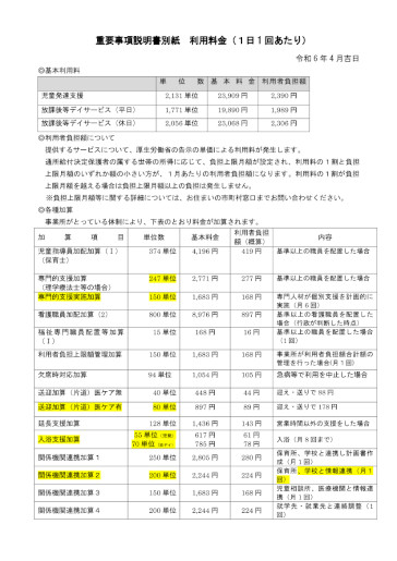 重要事項説明書別紙・児童