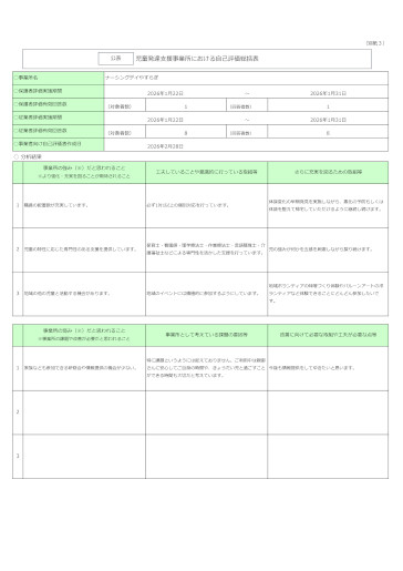 （公表）児童発達支援事業所における自己評価結果