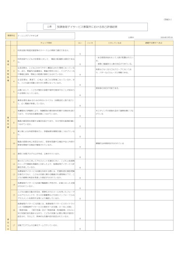 （公表）放課後等デイサービス事業所における自己評価結果